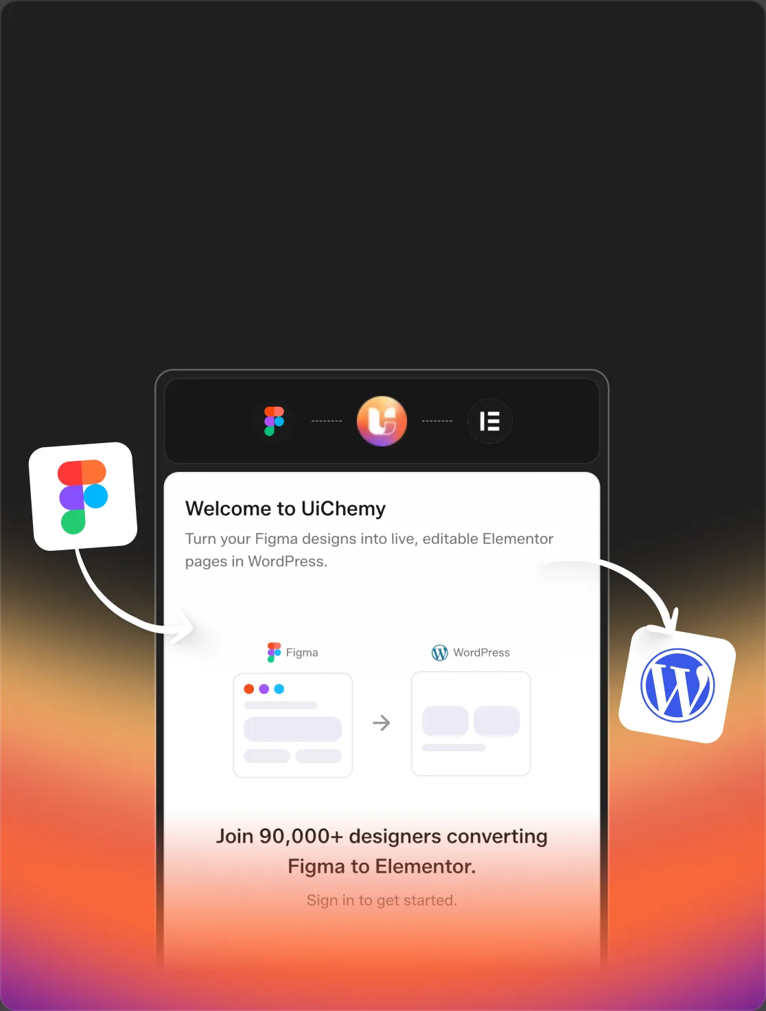 Figma to WordPress
